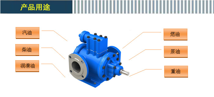 3G三(san)螺杆泵(beng)